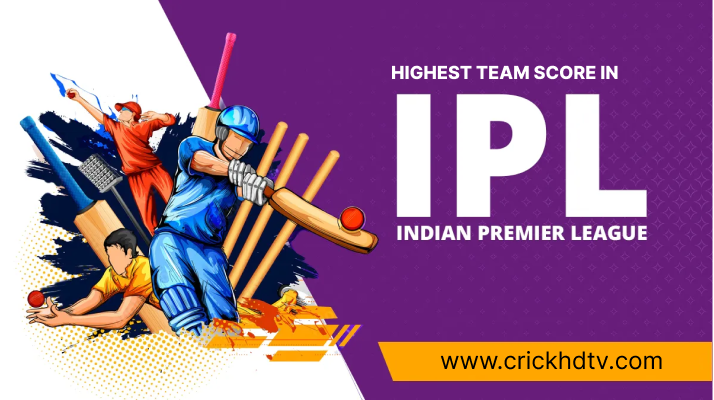 Highest Team Score in IPL