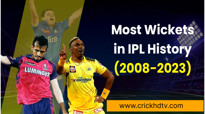 Highest Wicket Takers in IPL (2008-2024)