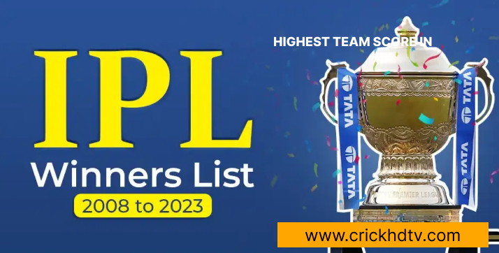 IPL Winners List from 2008 to 2024