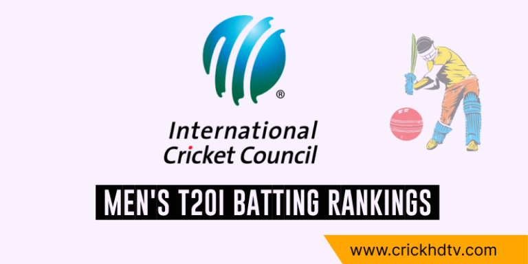 ICC Cricket Rankings – Men's T20I Batting Rankings for 2024