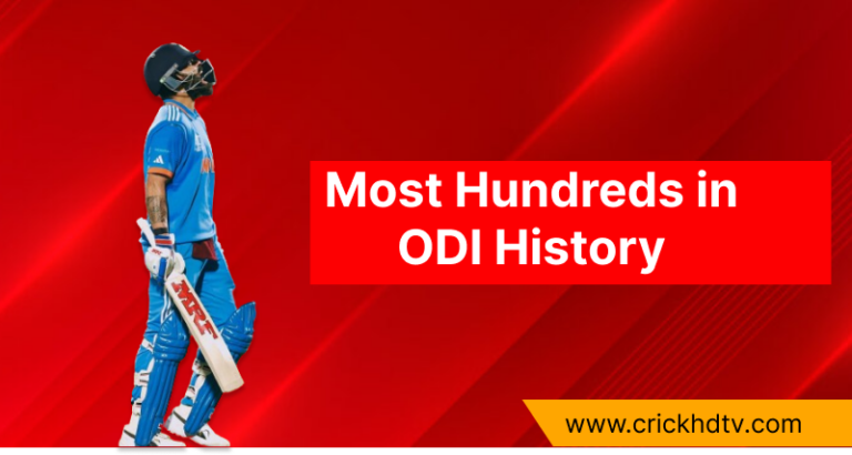 Most Hundreds in ODI History: To 40 Batting records