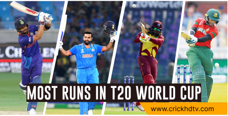 Most Runs in T20 World Cup: Look at the Top Run Scorers