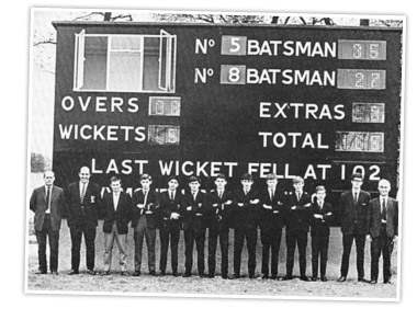 Cricket Scoreboards